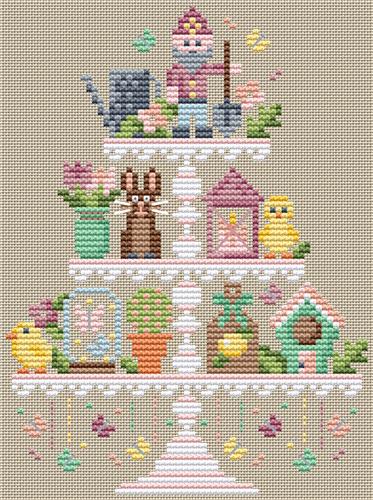 Spring Tier Pattern