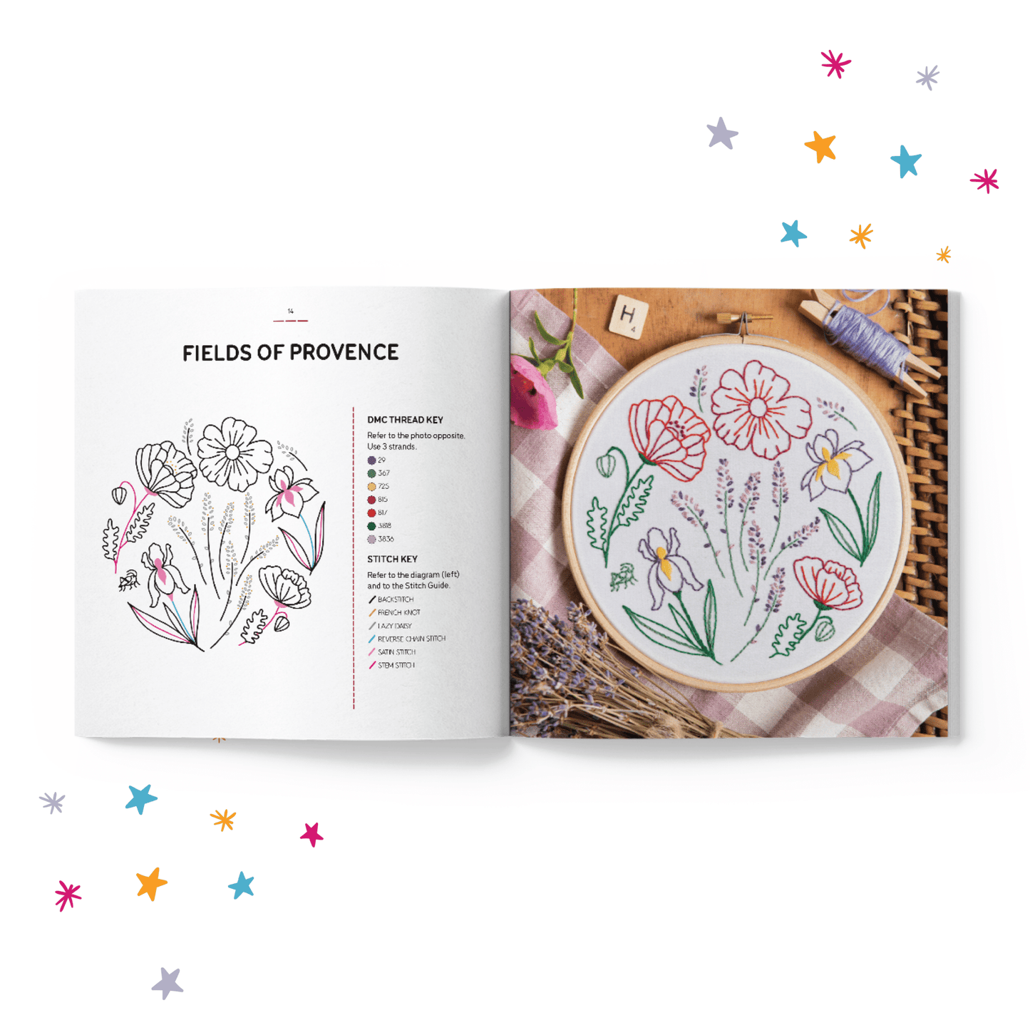 Embroidery Made Easy: Botanical Bliss