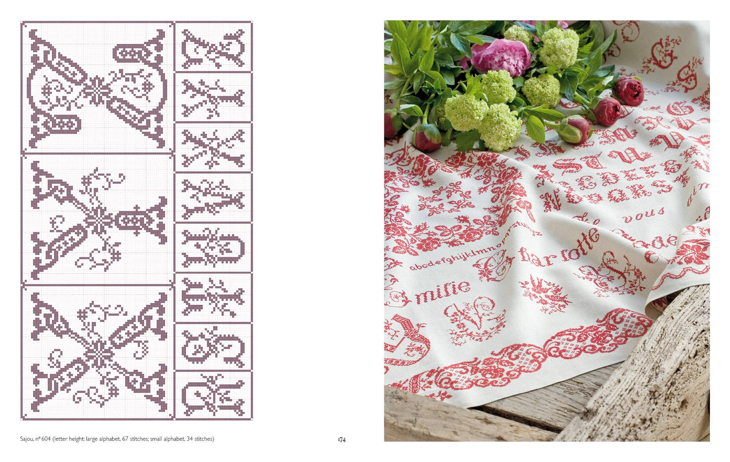 Vintage French Needlework