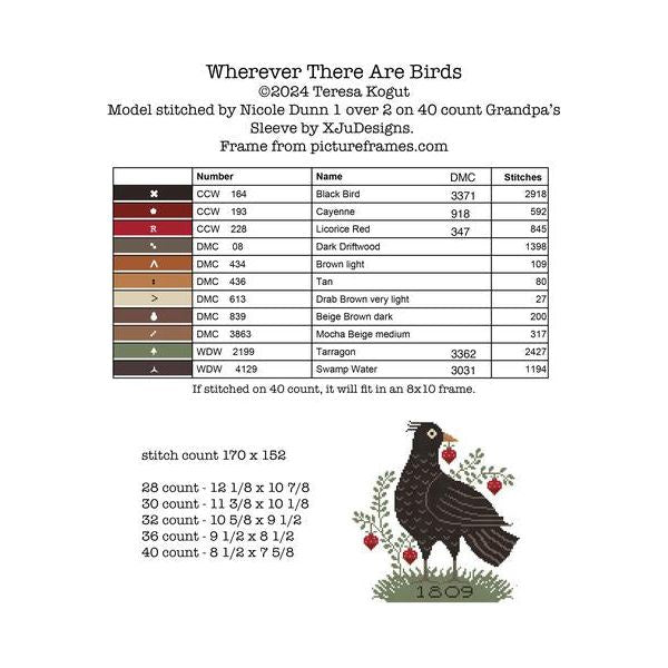 Wherever There Are Birds Pattern