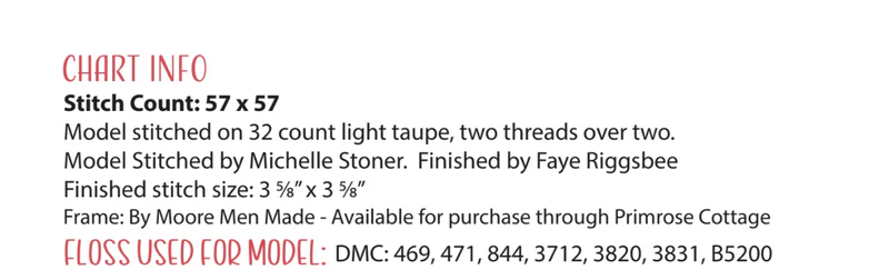 Garden Variety Cherries Pattern