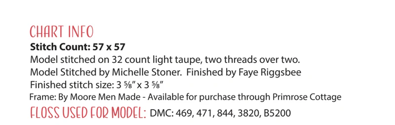 Garden Variety Limes Pattern