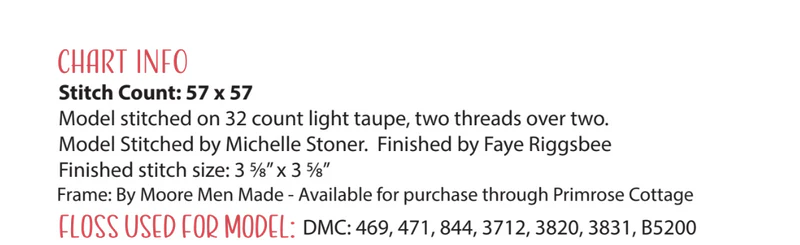 Garden Variety Watermelon Pattern