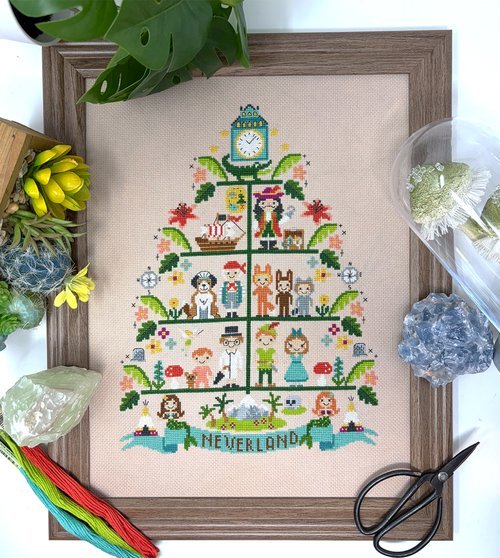 Neverland Tree Pattern