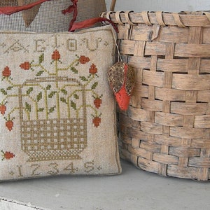 Strawberry Basket Pattern