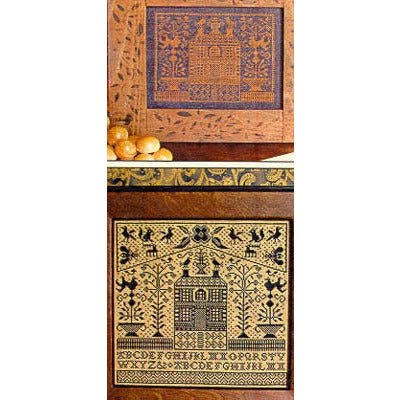 Matter's Choice Pattern