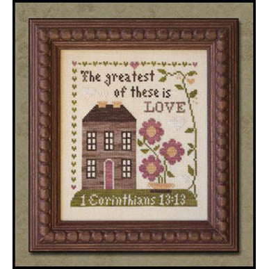 First Corinthians Pattern