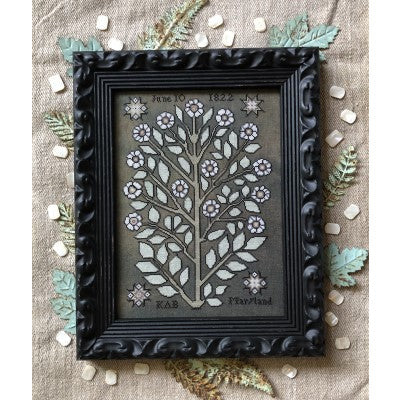 Wildflowers Pattern