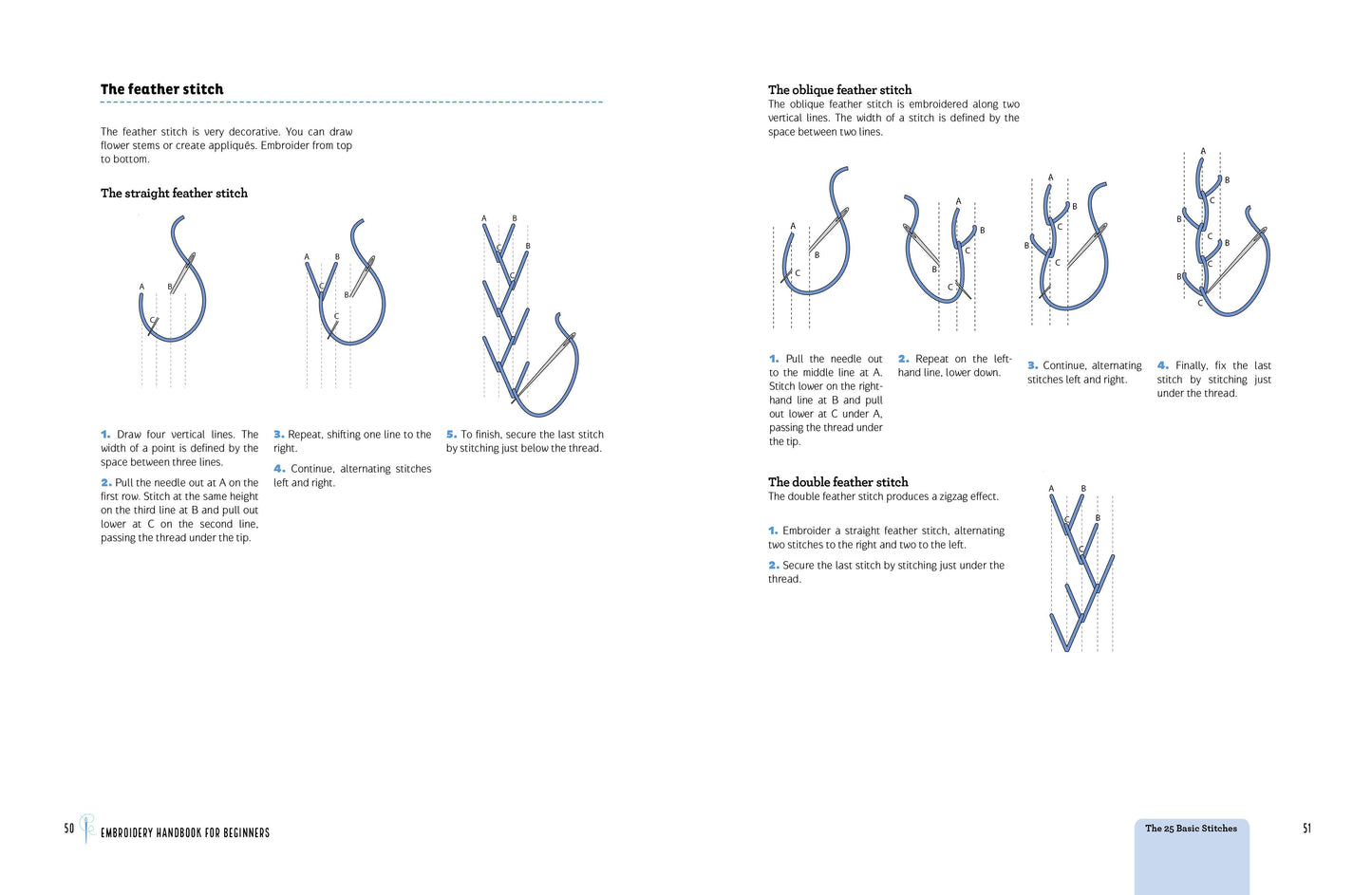 Embroidery Handbook for Beginners: An Illustrated Guide