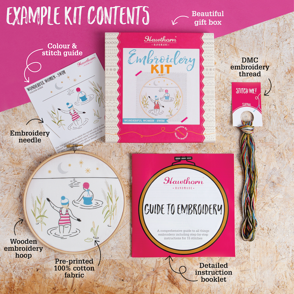 Dandy Dogs Embroidery Kit