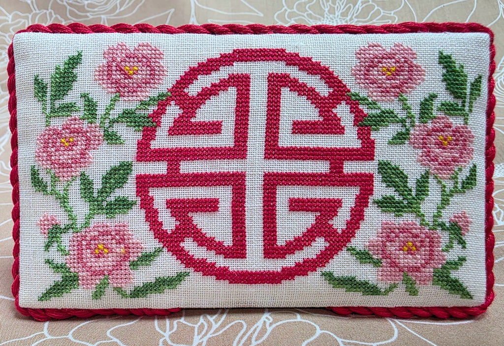 Lu-Prosperity Pattern
