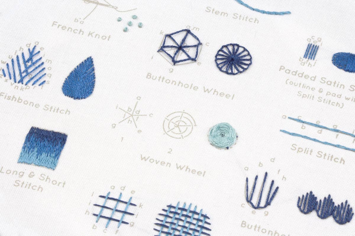 Intermediate Embroidery Stitch Sampler
