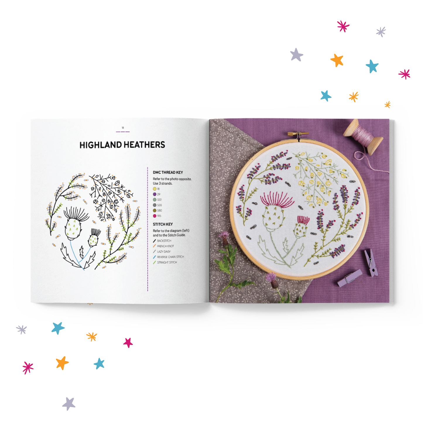 Embroidery Made Easy: Botanical Bliss