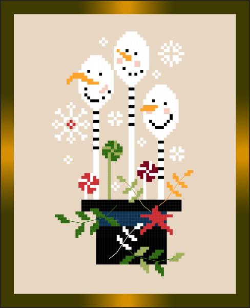 Snowmen Candy Pattern