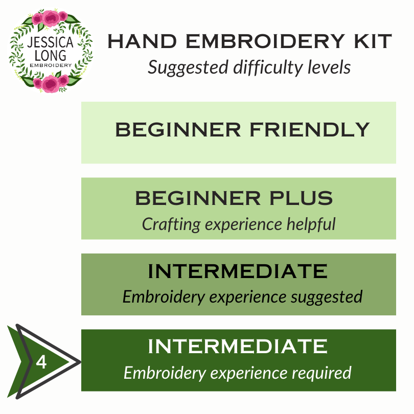 Garden Mouse Embroidery Kit