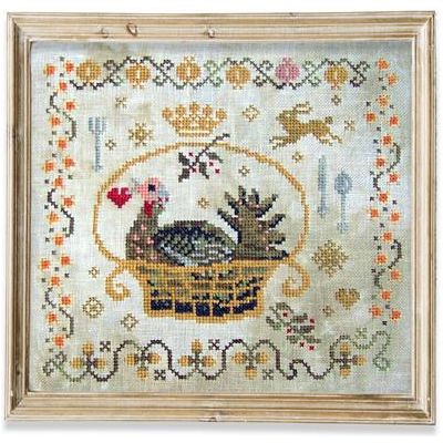 Turkey in a Basket Pattern