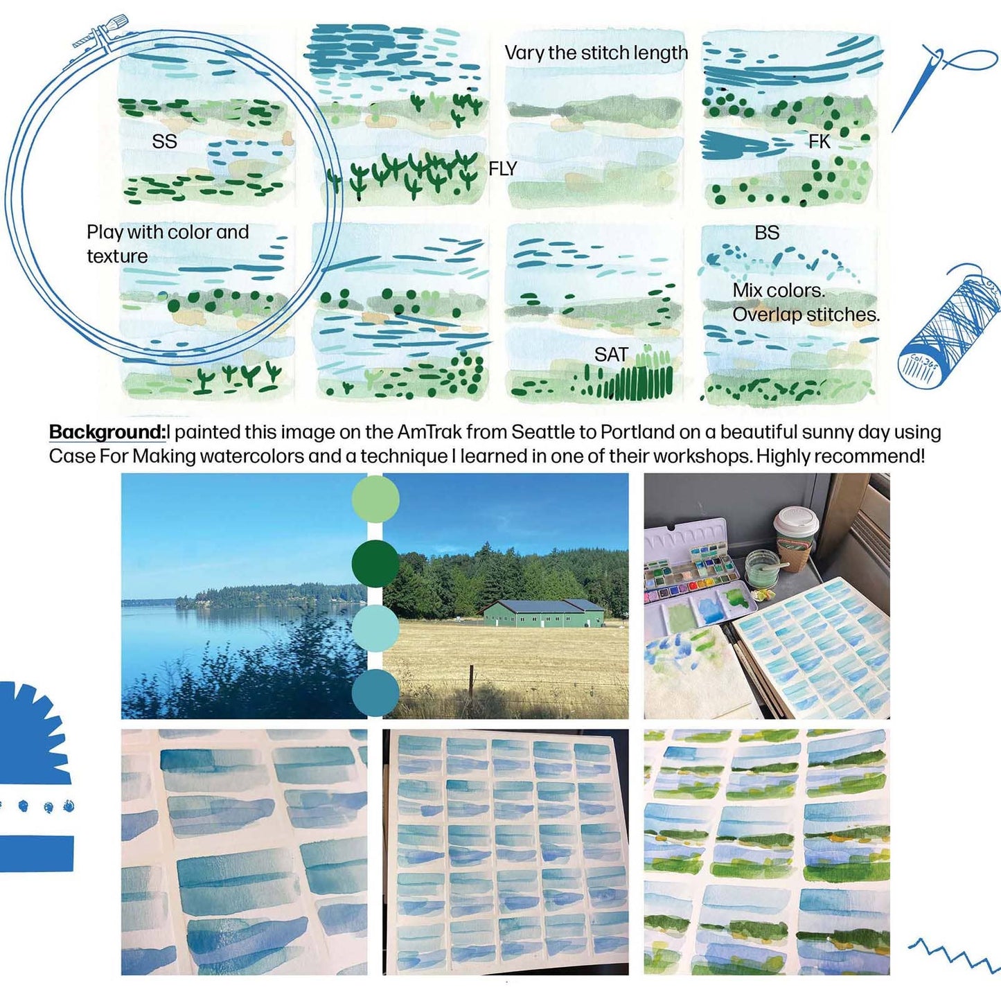 Mini Watercolor Landscapes Embroidery Kit