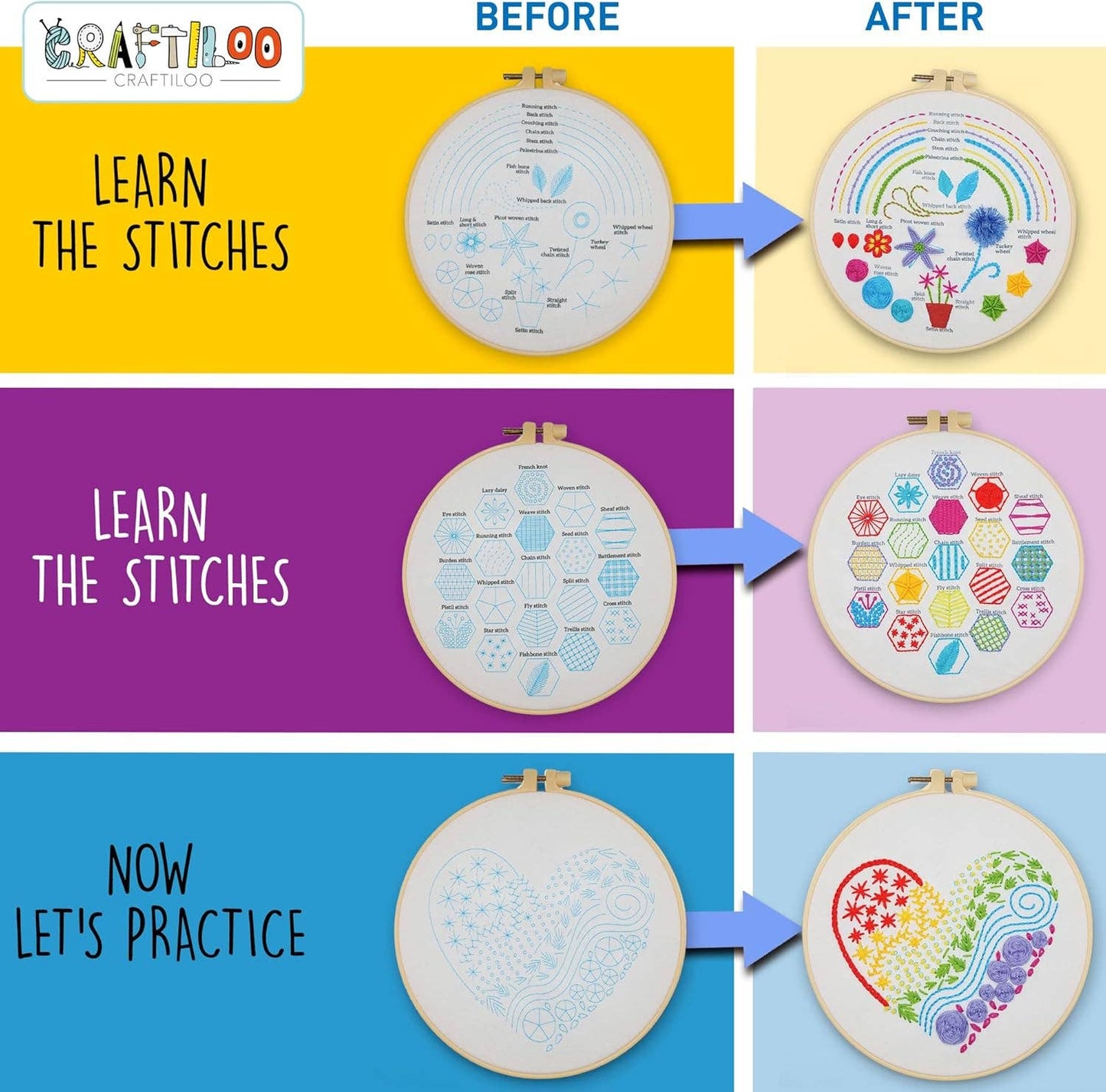 Stitch Dictionary Heart Embroidery Kit