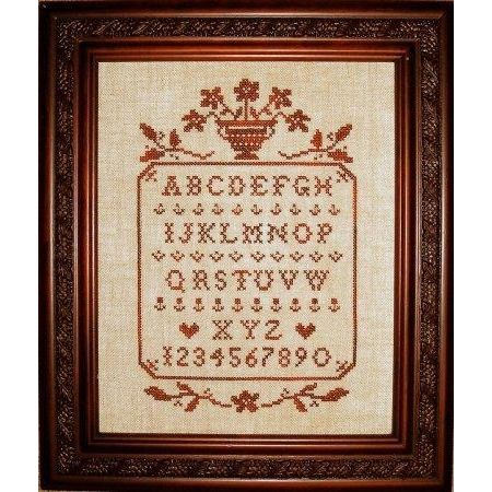 Floral Sampler in Red Chart 17 Pattern