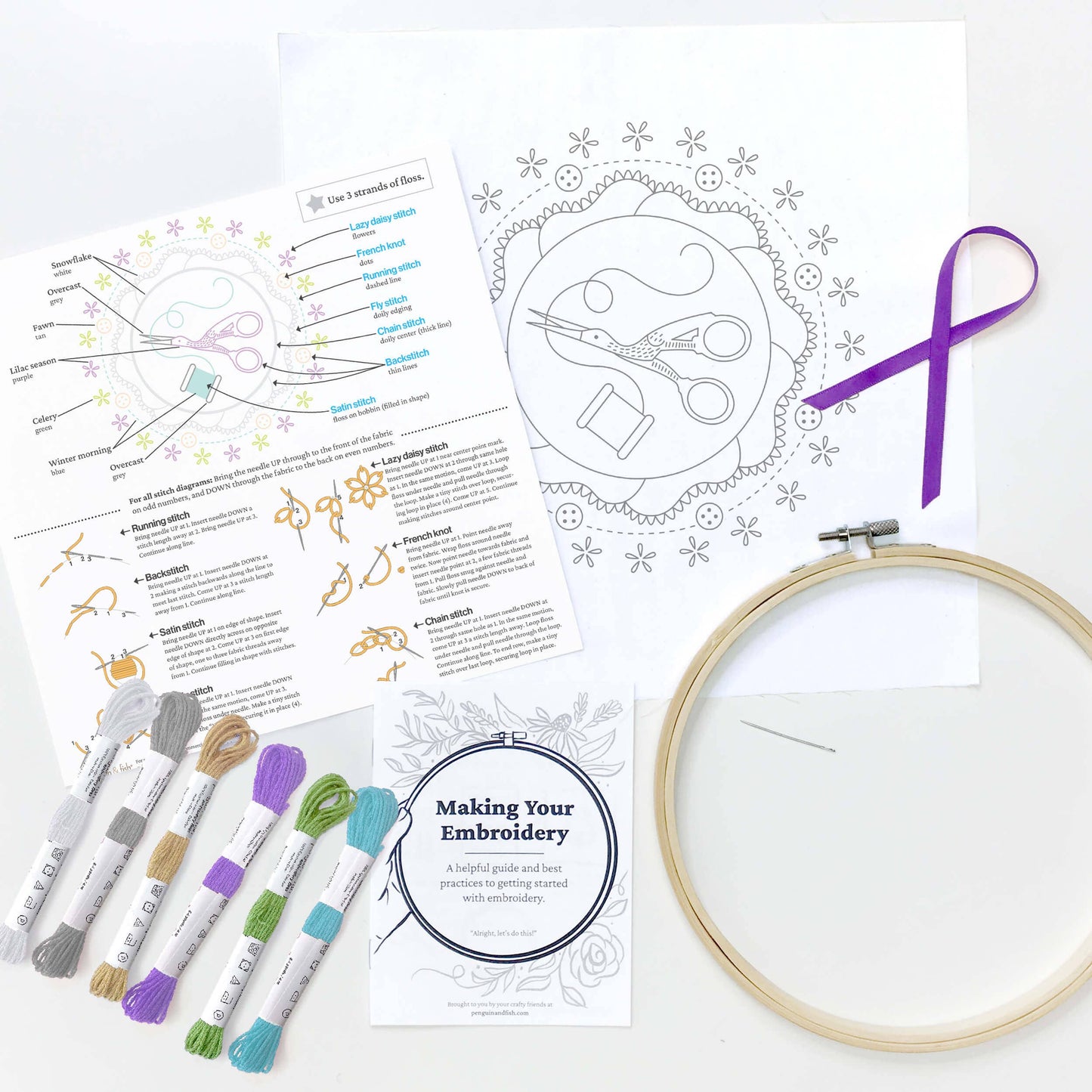 Scissors and Floss Embroidery Kit