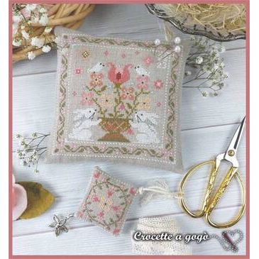Spring Basket Pattern