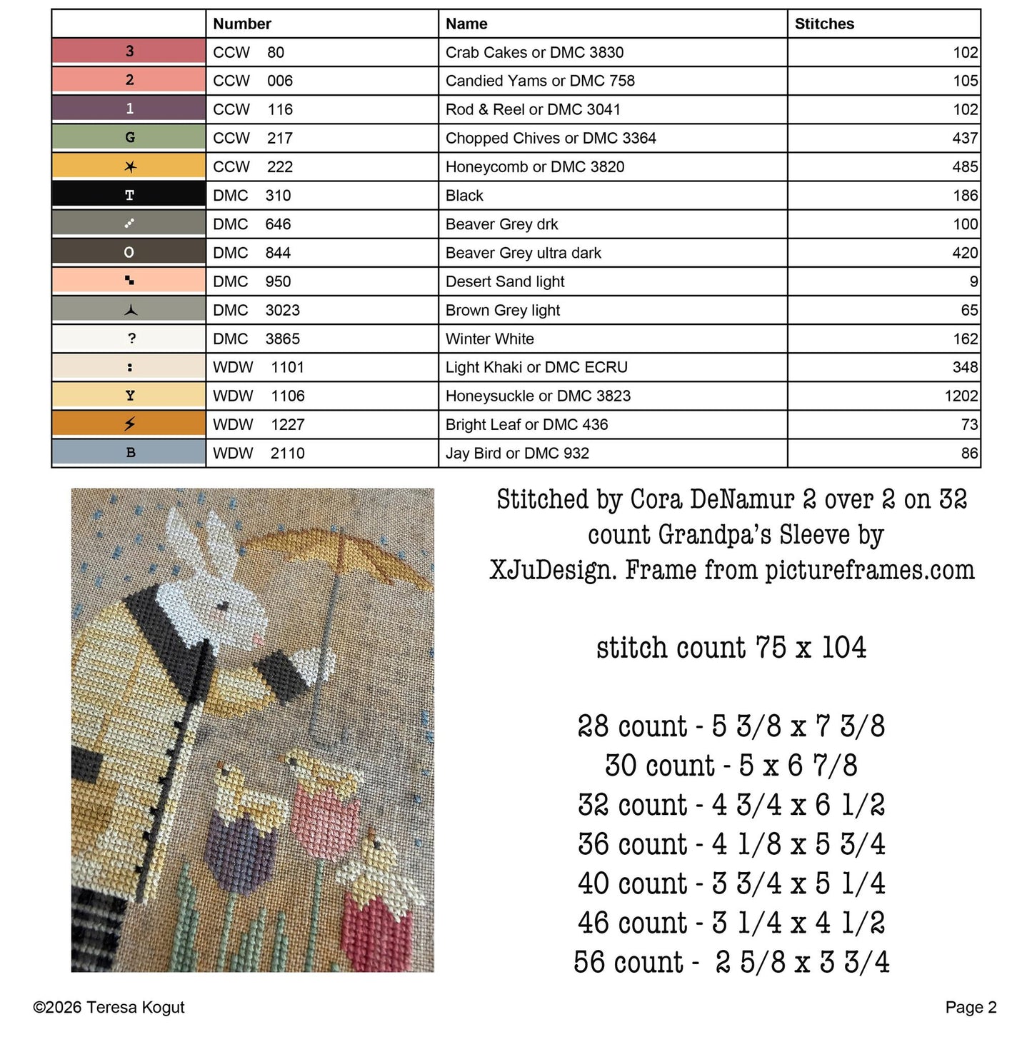 Spring Rain Pattern