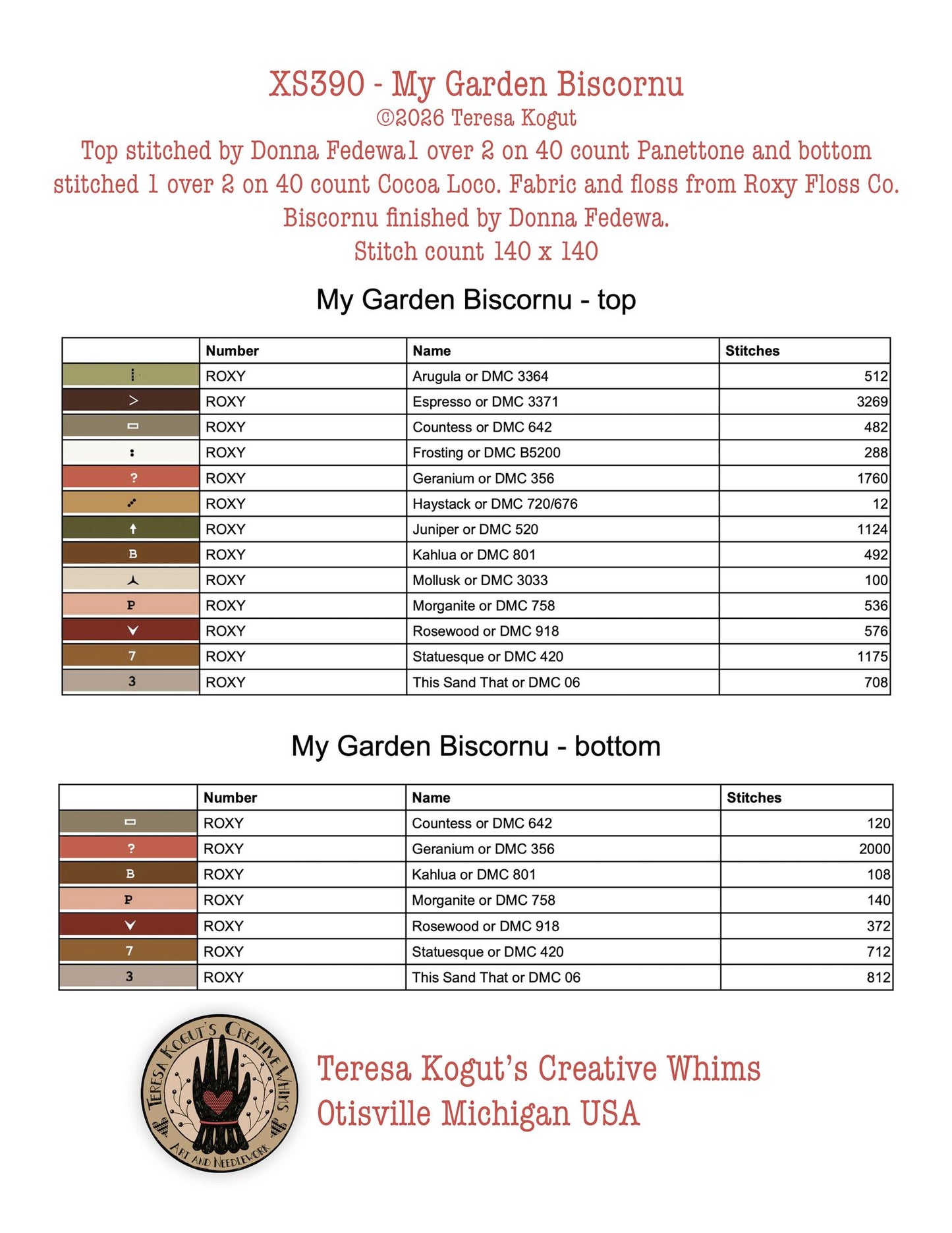 My Garden Biscornu Pattern