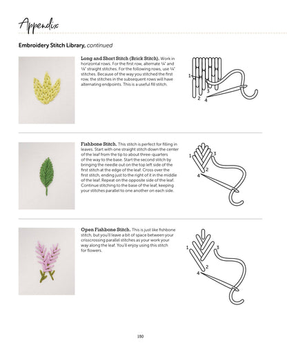 Freshly Stitched: Modern Embroidery for Absolute Beginners