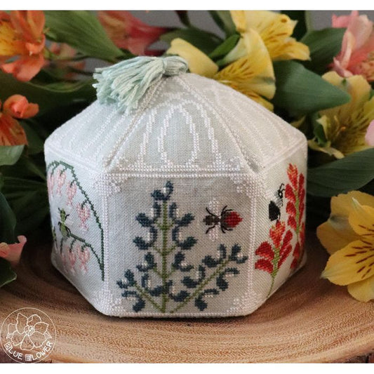 Bees in the Greenhouse Pattern