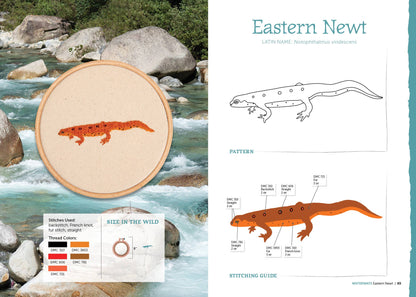 The Field Guide to Embroidery