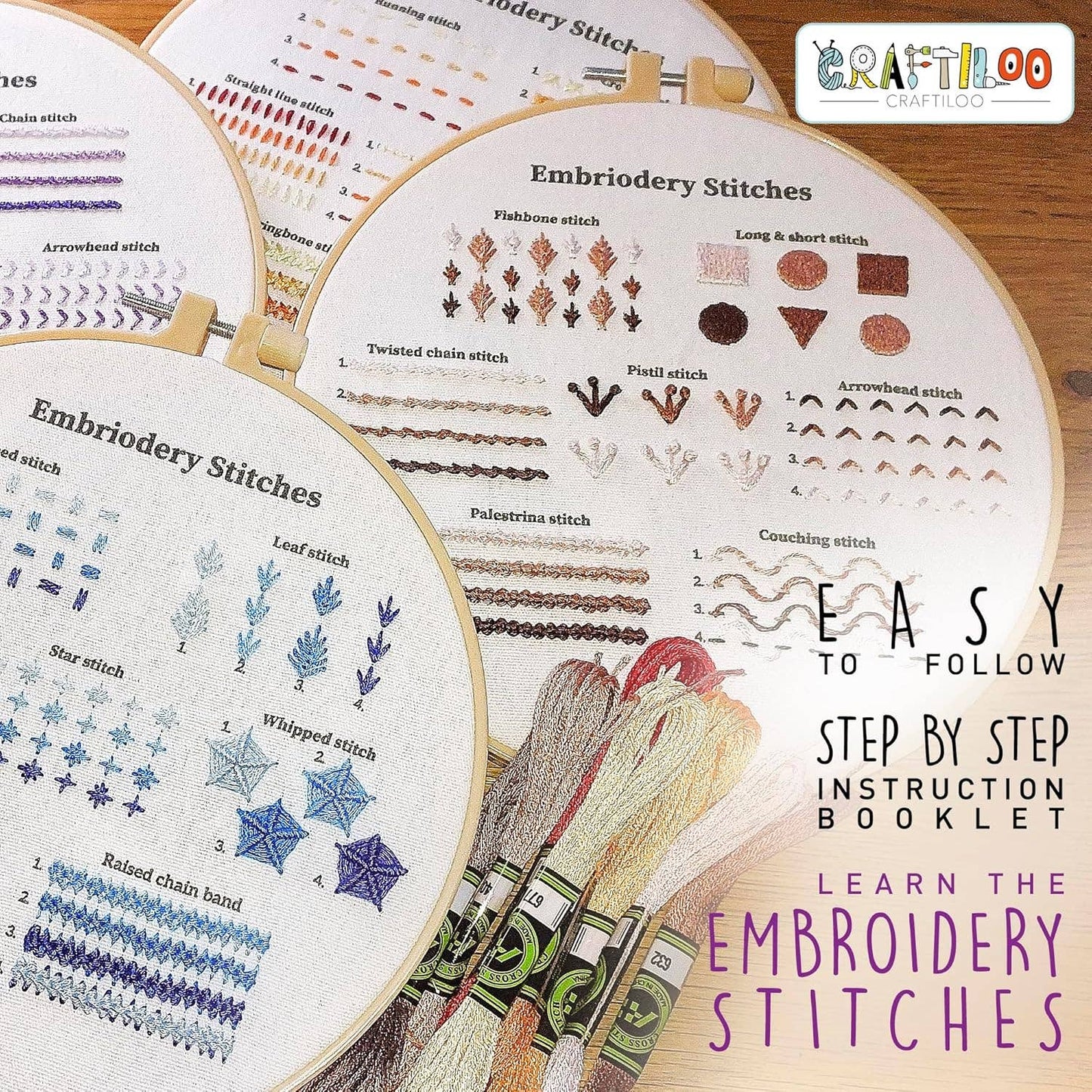 Stitch Dictionary Practice Embroidery Kit