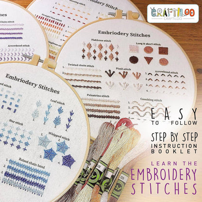Stitch Dictionary Practice Embroidery Kit