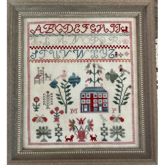 M P Motif Sampler Pattern