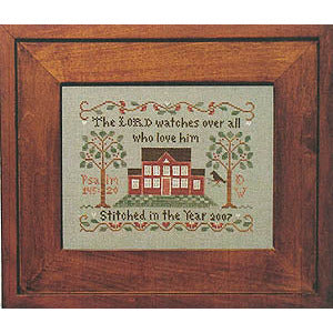 Psalm 145 Pattern