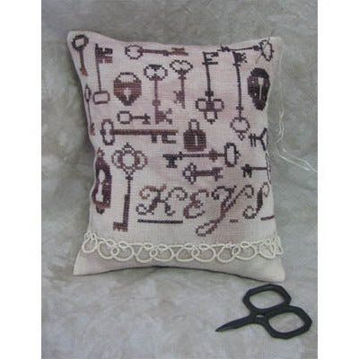 Antique Locks And Keys Pattern