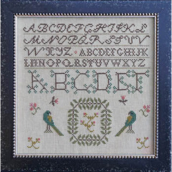 Parrots Pattern