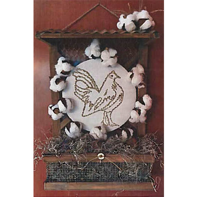 Candle Chicking Pattern