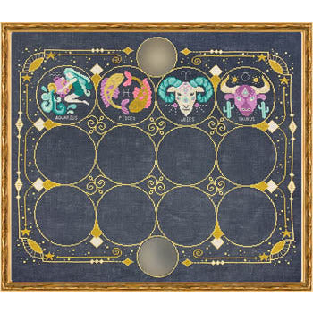 Zodiac Signs 4 Pattern